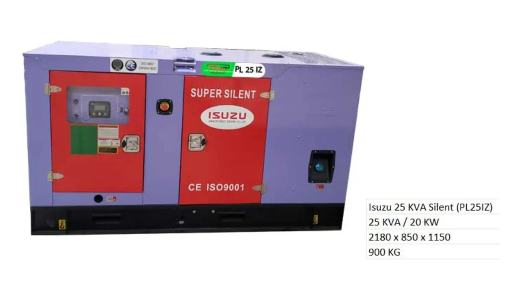 Genset Isuzu 25 kVA