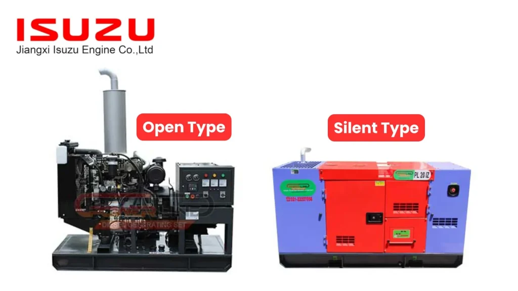 Genset Isuzu 20 kVA